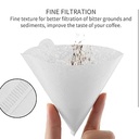 فلاتر قهوة Primo Plus V60 بيضاء 100 حبة نقاوة عالية وطعم أكثر صفاءً - Image 2